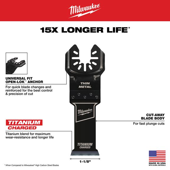 MILWAUKEE&reg; OPEN-LOK&trade; 1-1/8" TITANIUM CHARGED&trade; Bi-Metal Thin Metal Multi-Tool Blades, 3 Pack image number 1