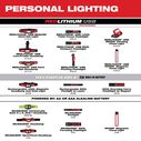 Rechargeable Magnetic Headlamp & Task Light image number 8