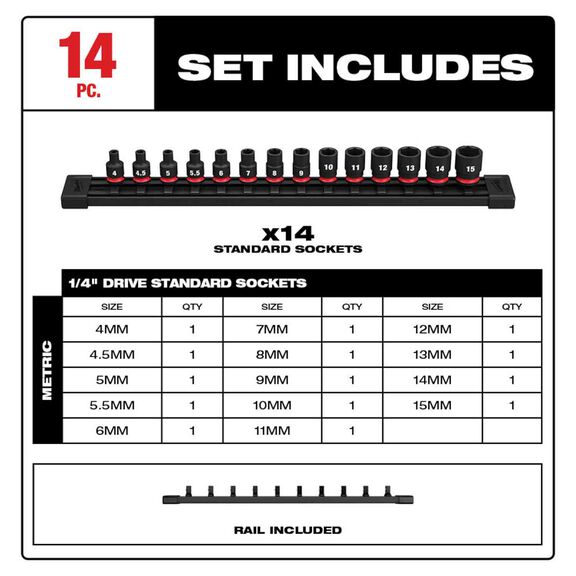 SHOCKWAVE&trade; Impact Duty&trade; Metric Standard 6 Point Socket Set, 14 Piece image number 1