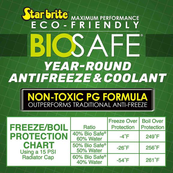 Bio-Safe Antifreeze/Coolant image number 1