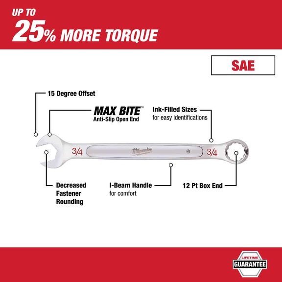 Combination Wrench Set - SAE, 7 Piece image number 1