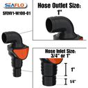 SEAFLO Inline Quick Disconnect Non-Return Check Valve 1-1/4" to 1-1/2" image number 5