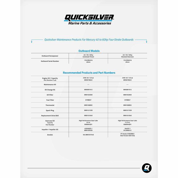 Quicksilver 8M0151040 Timing Belt image number 1
