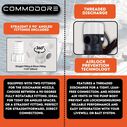COMMODORE 1100 GPH / 12V E31-Series Angled Livewell/Baitwell Pump &ndash; 360&deg; Rotatable Housing image number 6