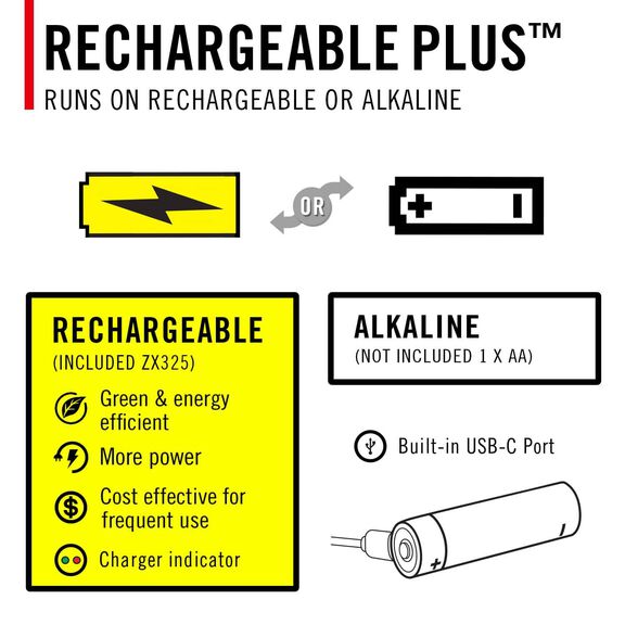 XT20R Rechargeable 520 Lumen Flashlight image number 7
