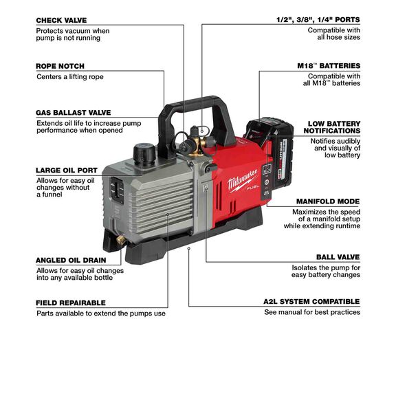 M18 FUEL&trade; 5 CFM Vacuum Pump Kit image number 1