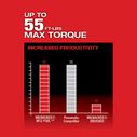 M12 FUEL&trade; 3/8" Ratchet 2 Battery Kit image number 3