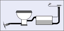 diagram holding tank without self-discharge