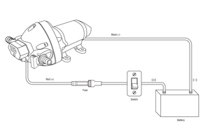example of a simple installation for a washdown pump