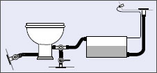 diagram holding tank with optional overboard discharge