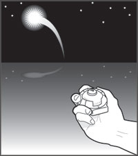 Example of using a hand bearing compass to determine the bearing of a meteor flare