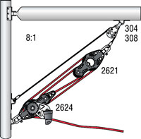 cascading block and tackle system