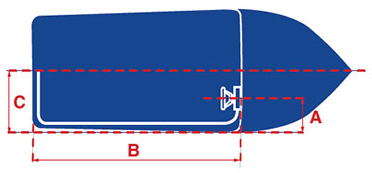 Diagram of how to measure for steering cables