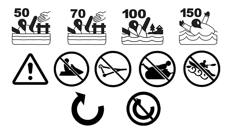 U.S. coast guard life jacket icons for different performance types