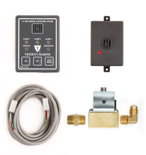 Gas detection system