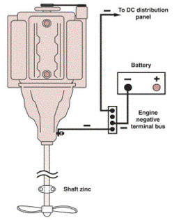 Seawater Grounding Diagram