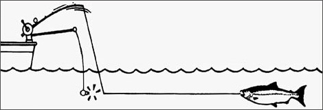 Release mechanism on a downrigger being tripped by a fish biting