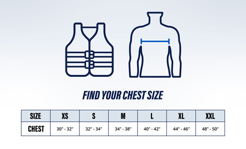 Fit guide infographic