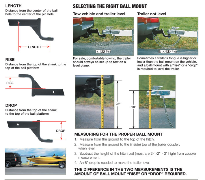 How to measure for the correct ball mount